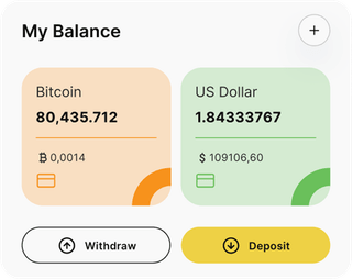 Nodo Rendione panoramica della dashboard della soluzione di trading automatizzato